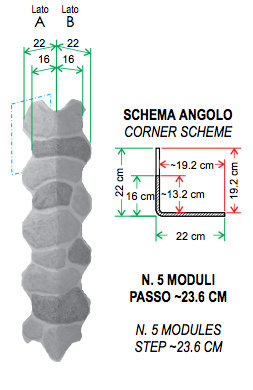 Scheda tecnica dell'elemento ad angolo finta pietra Pietra di Fiume